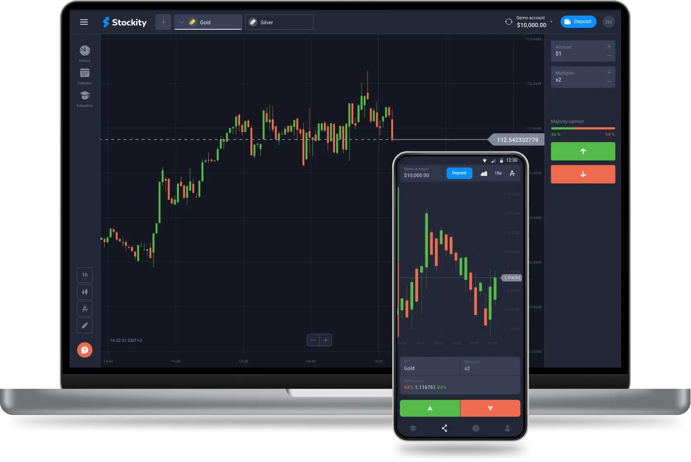 stockity broker, plataforma stockity como funciona