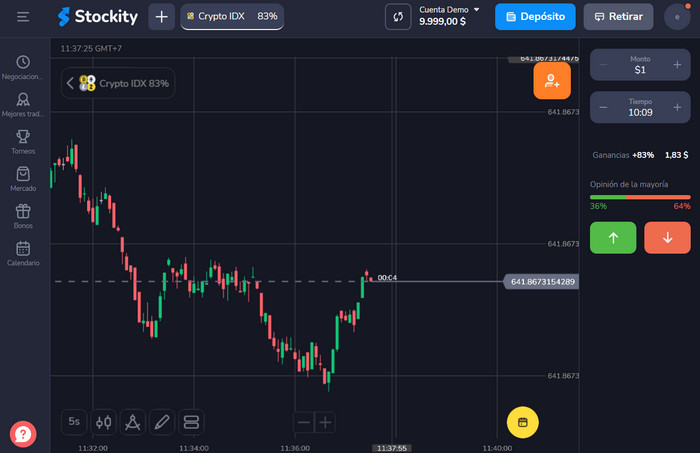 stockity negociacion, de que se trata stockity